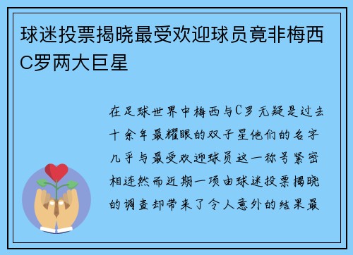 球迷投票揭晓最受欢迎球员竟非梅西C罗两大巨星